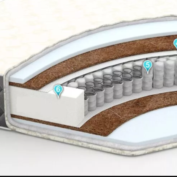Матрас "Эра плюс"