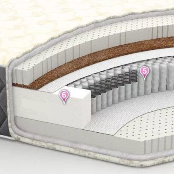 Матрас "Медиум"