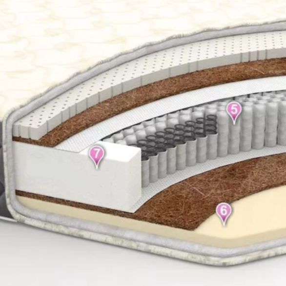 Матрас "Элегант"