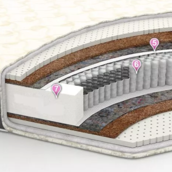 Матрас "Премьер"