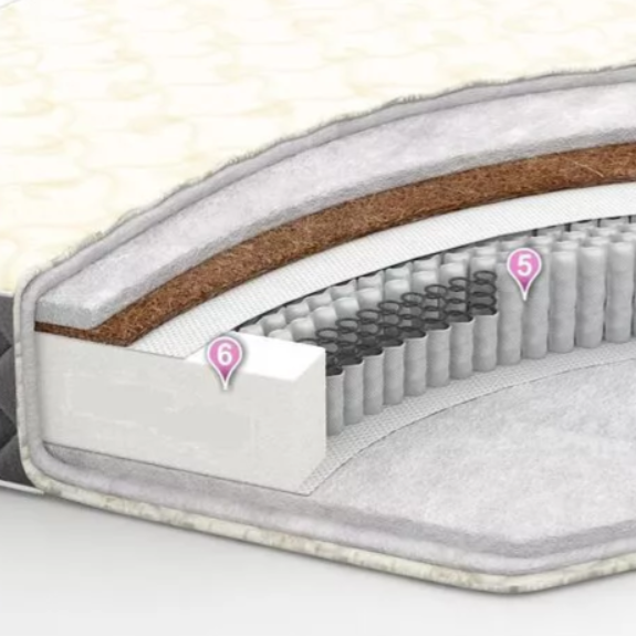 Матрас "Премиум"