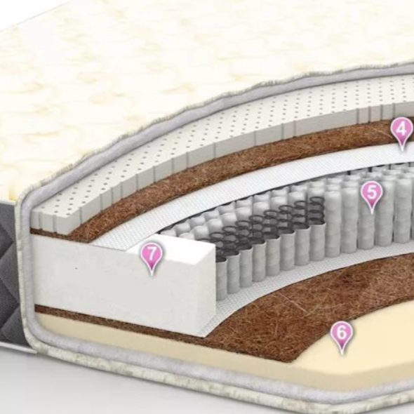 Матрас "Венеция"