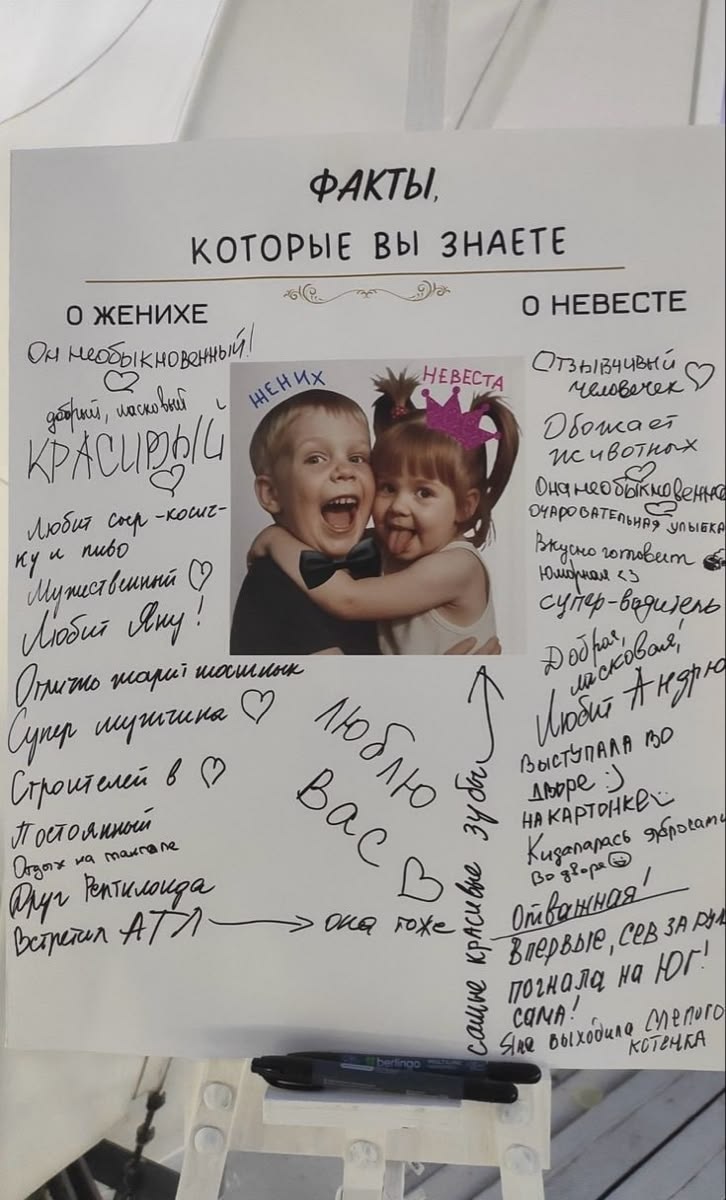 Факты о нас