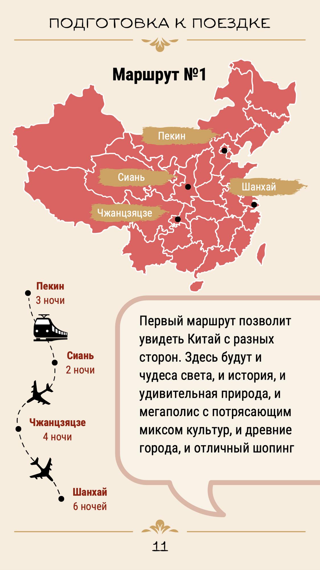 Гид по Китаю