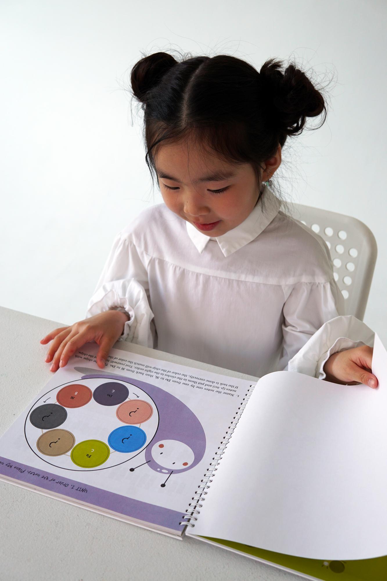 Нотные прописи