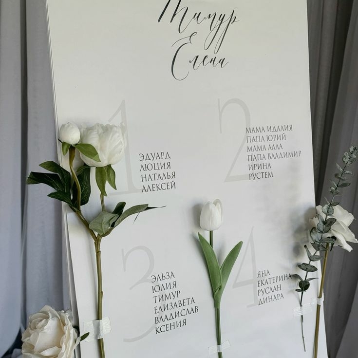 План на свадьбу для рассадки гостей а2, а1 на бумаге или пластике