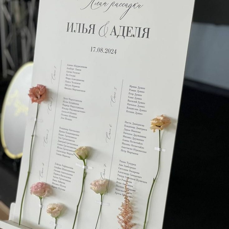 План на свадьбу для рассадки гостей а2, а1 на бумаге или пластике