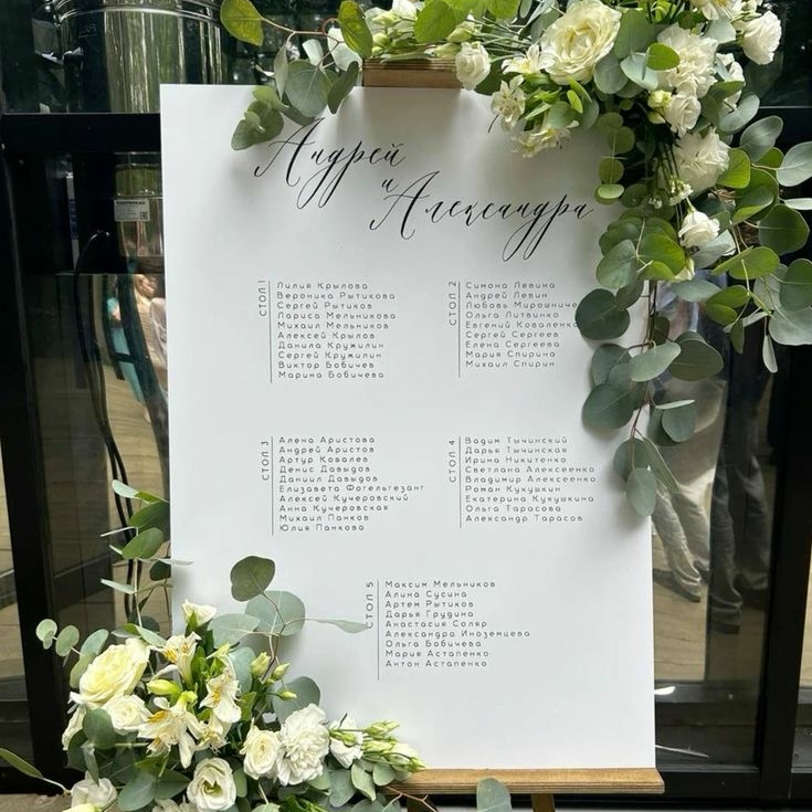 План на свадьбу для рассадки