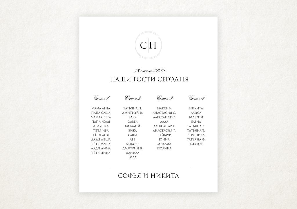 План рассадки "Портофино"