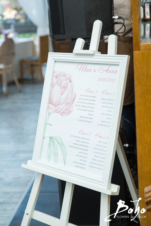 План рассадки