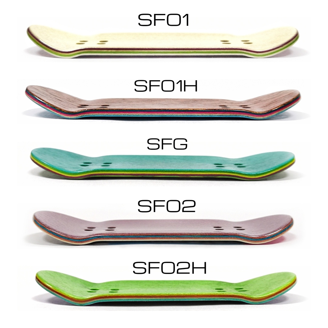 Комплит фингерборд Pro Systeam FB - Pied Love World Mini Monsters