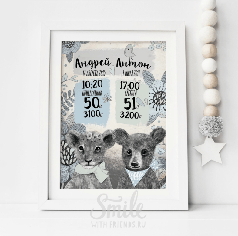 Братики (любые зверята из нашей серии) - метрика