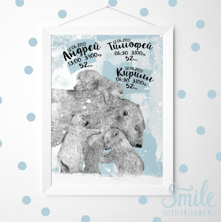 Метрика с белыми медведями на голубом фоне (с одним, двумя или тремя медвежатами)