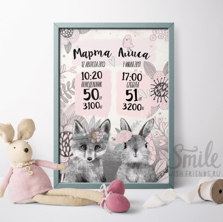 Сестрички (любые зверята из нашей серии) - метрика