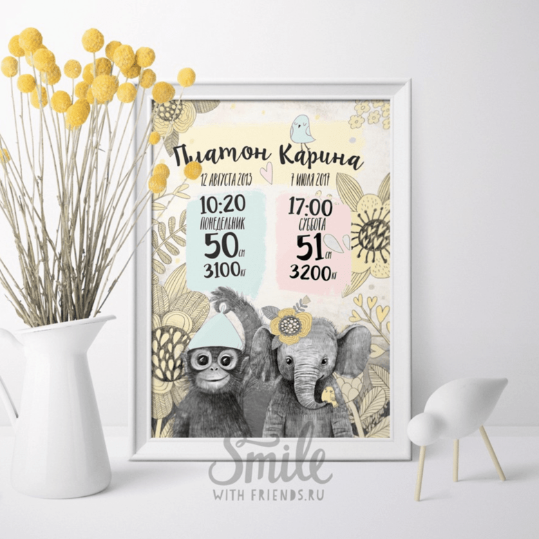 Братик и сестричка (любые зверята из нашей серии) - метрика