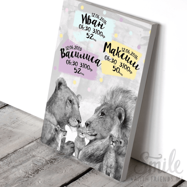 Постер - метрика семья львов на фоне конфетти купить в интернет магазине