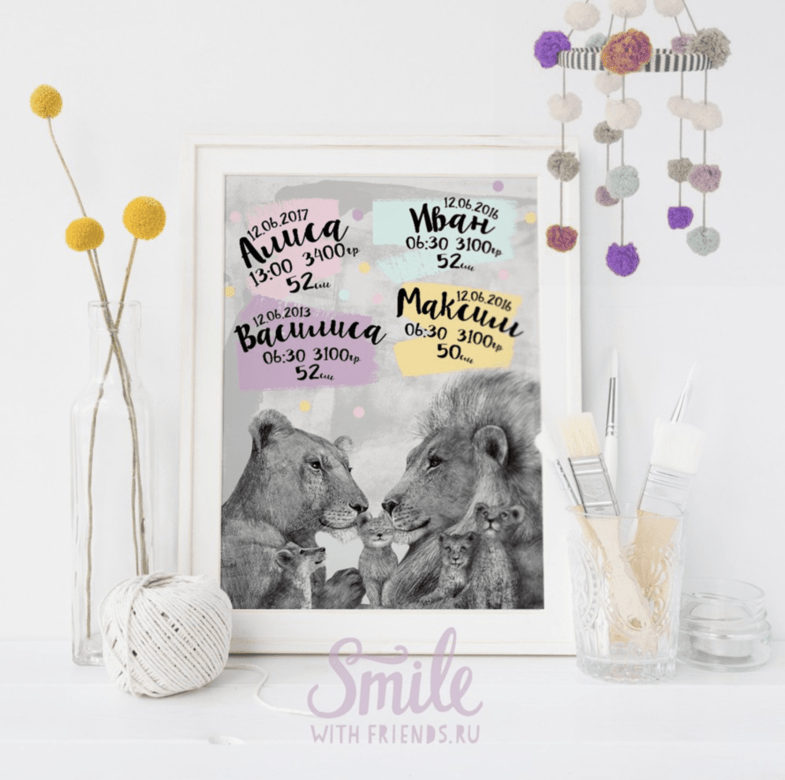 Метрика львиной семьёй на фоне конфетти (с одним, двумя, тремя и четырьмя львятами)