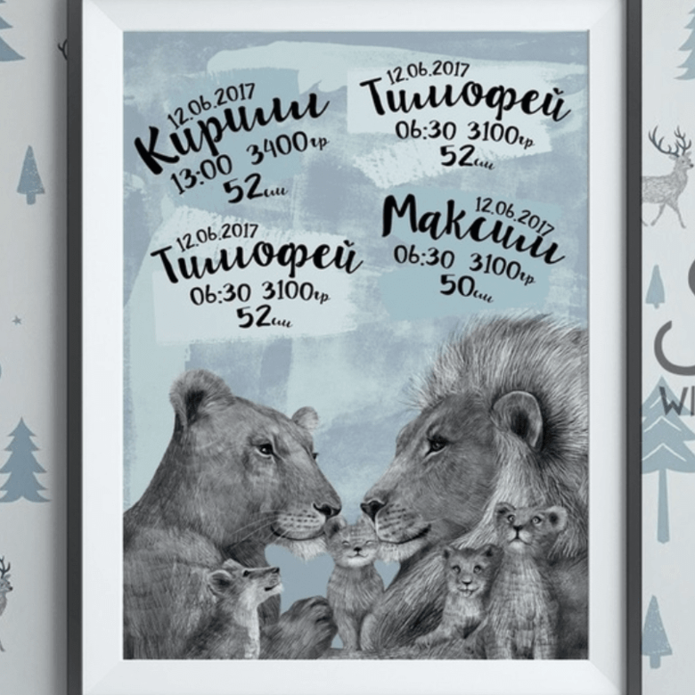 Постер - метрика семья львов с львятами на голубом фоне купить в интернет магазине