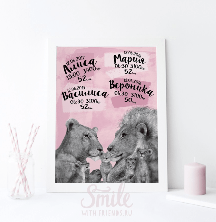 Метрика львиной семьёй на розовом фоне (с одним, двумя, тремя и четырьмя львятами)
