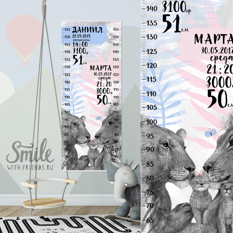 Сантиметрика для двоих детей с семьёй львов - розово-голубая