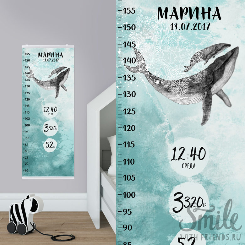 Ростомер с мамой китом и китёнком в бирюзовых тонах - сантиметрика