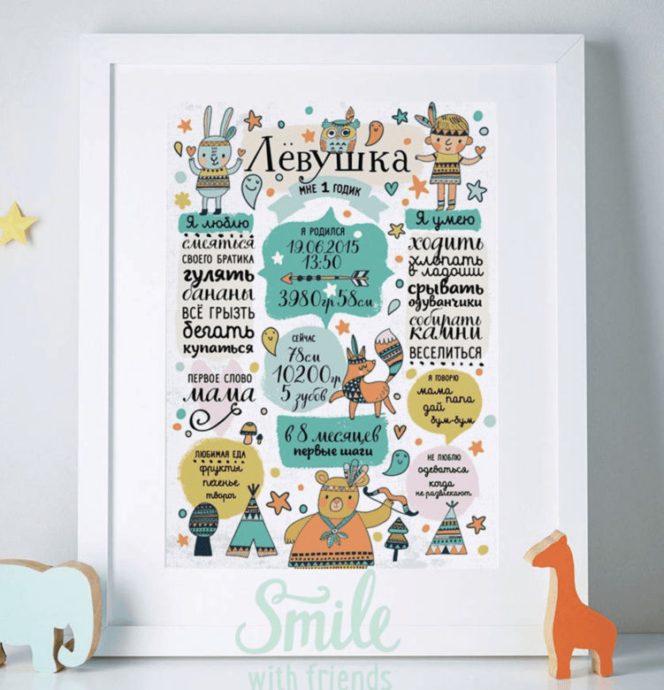 Постер достижений в индейской тематике для мальчика