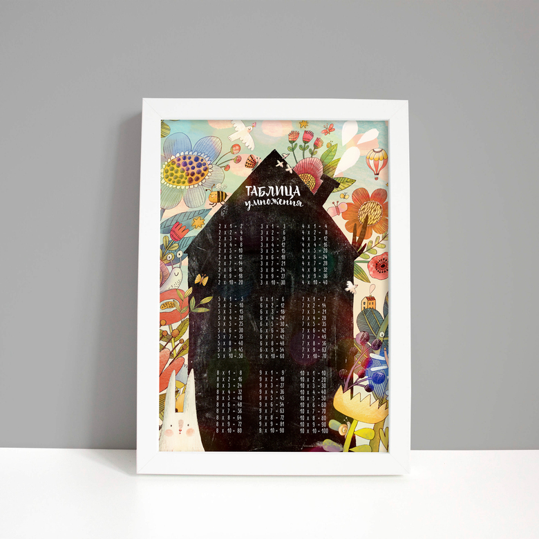 Таблица умножения - дом - постер