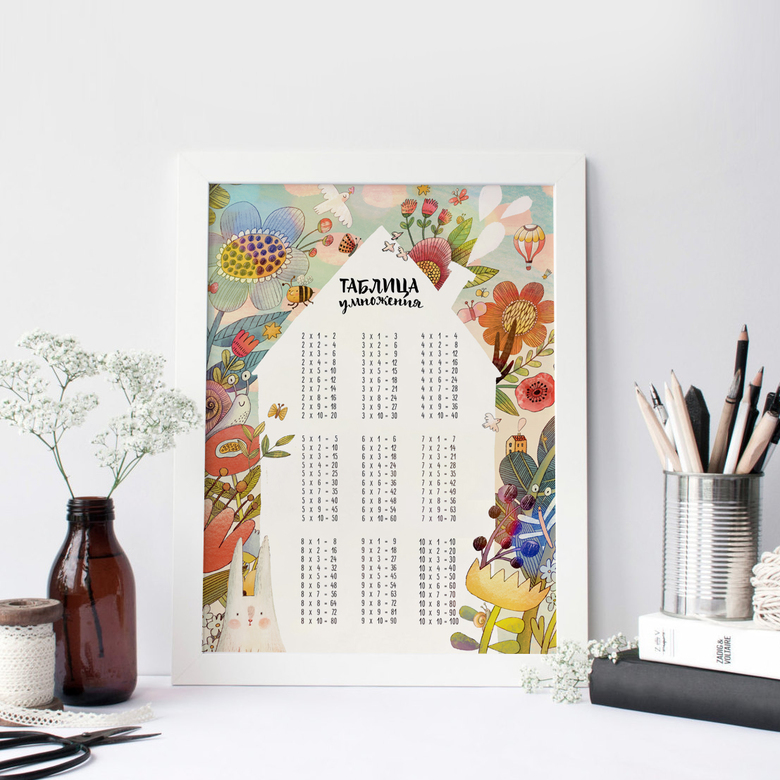 Таблица умножения - дом - постер