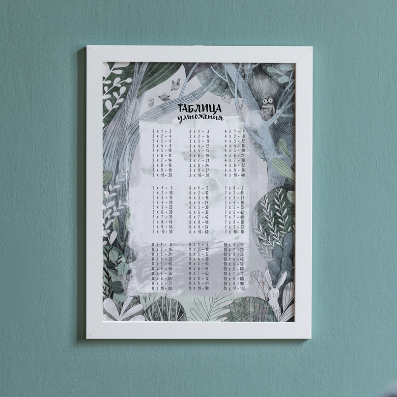Таблица умножения - лес - постер