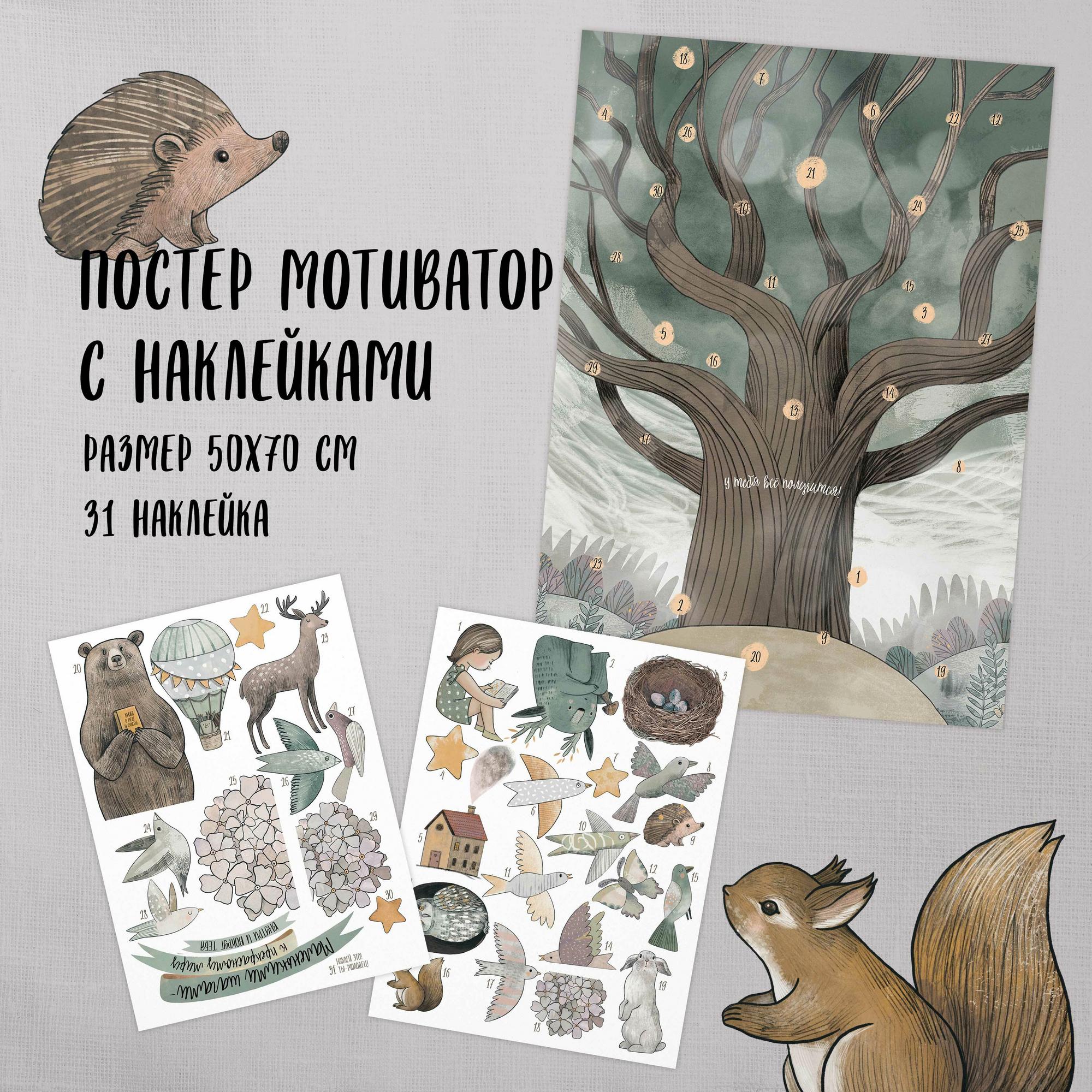 Постер мотиватор - дерево