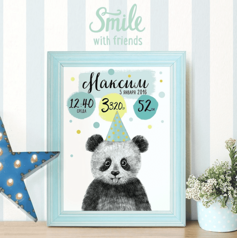 Панда в колпачке - метрика