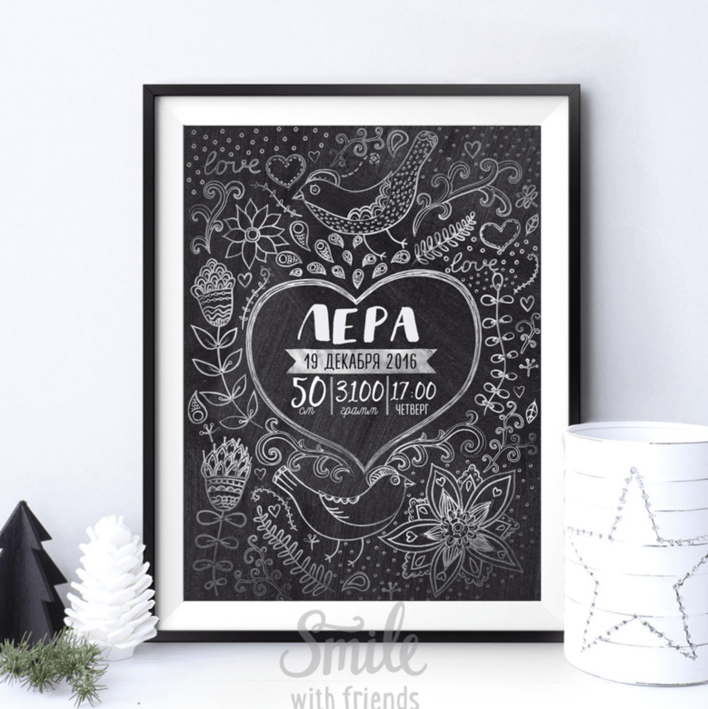 Меловая доска - метрика