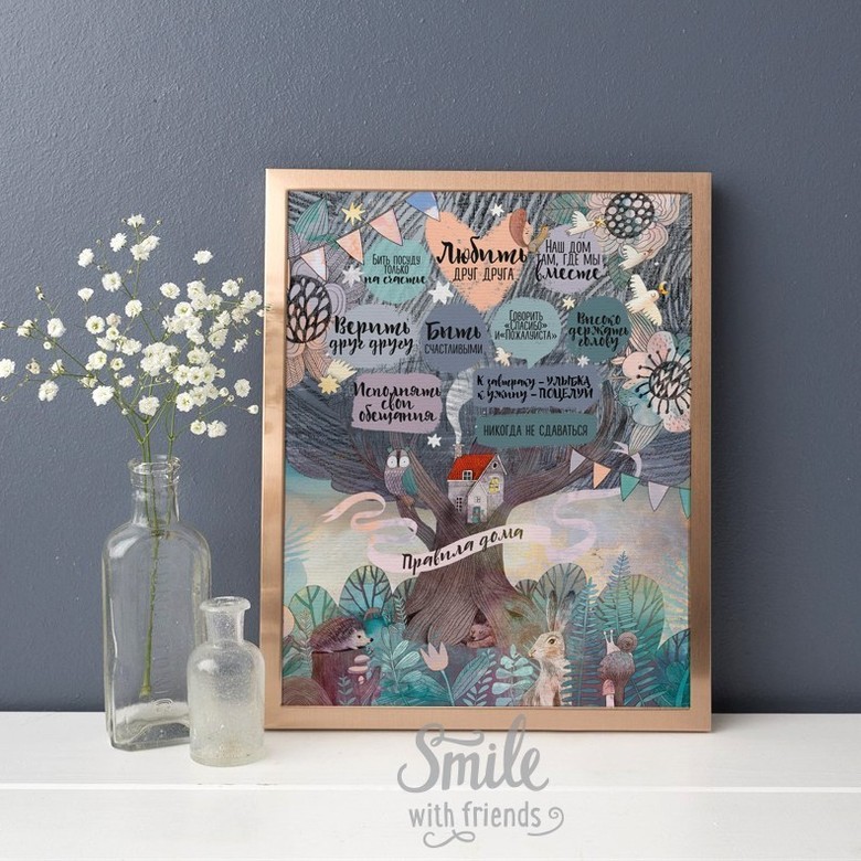 Правила дома