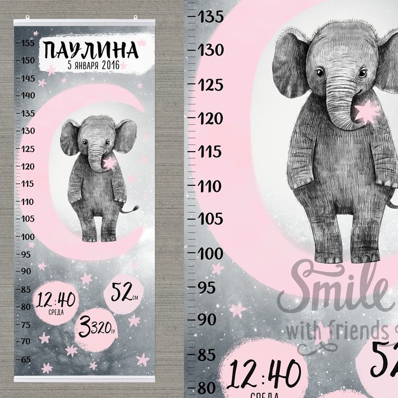 Ростомер - слоник на розовой луне - метрика