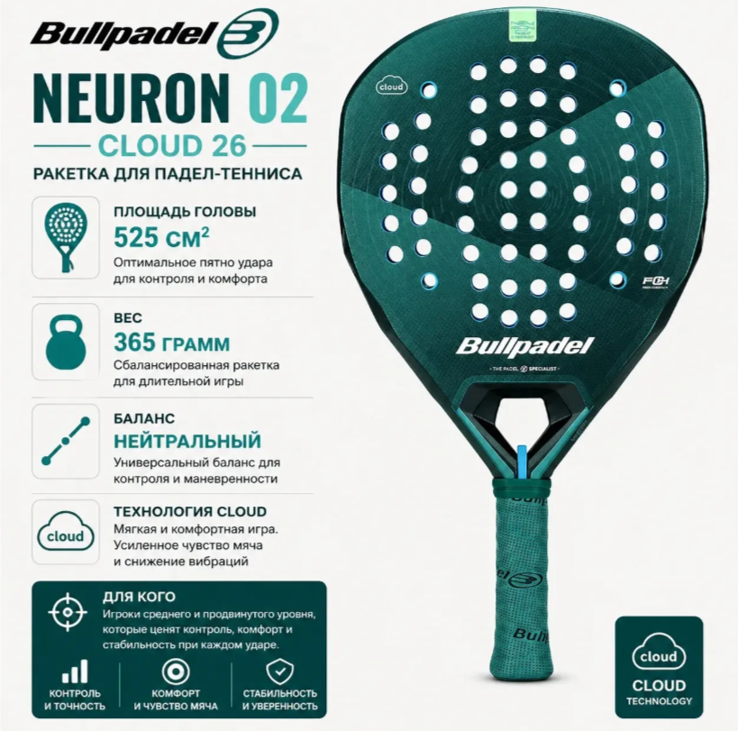 Ракетка для падел Bullpadel Neuron 02 Cloud 26