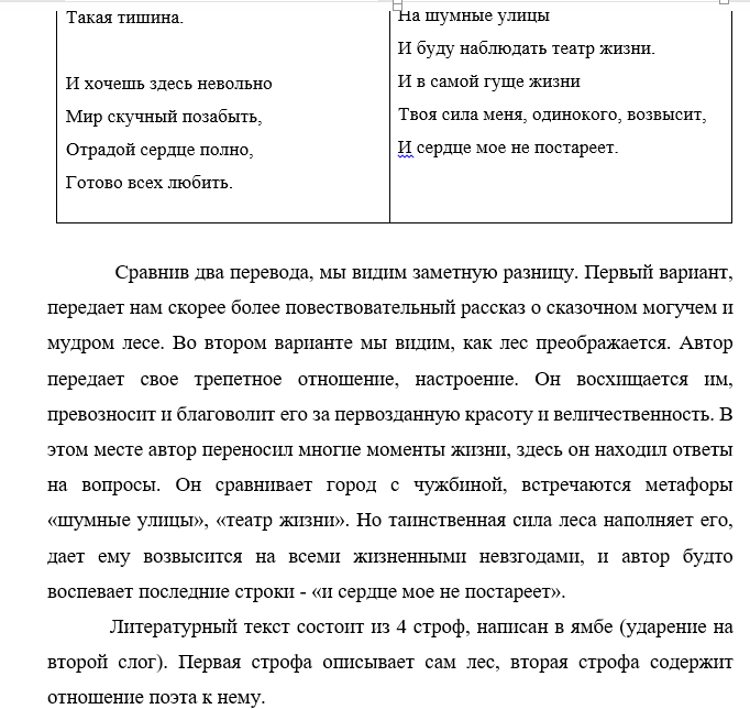 Мендельсон Лес