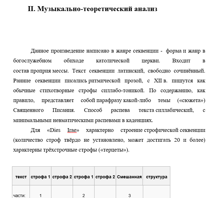 Моцарт Dies Irae