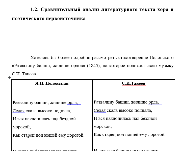 Танеев Развалину башни