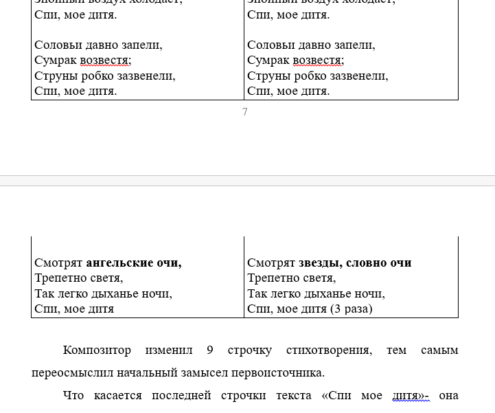 Танеев Серенада