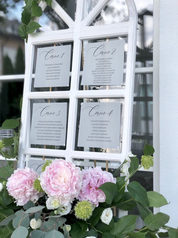 План рассадки