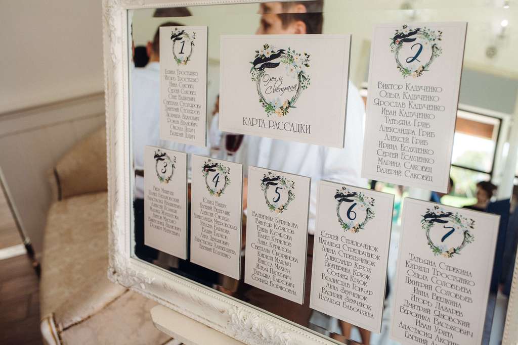 План рассадки