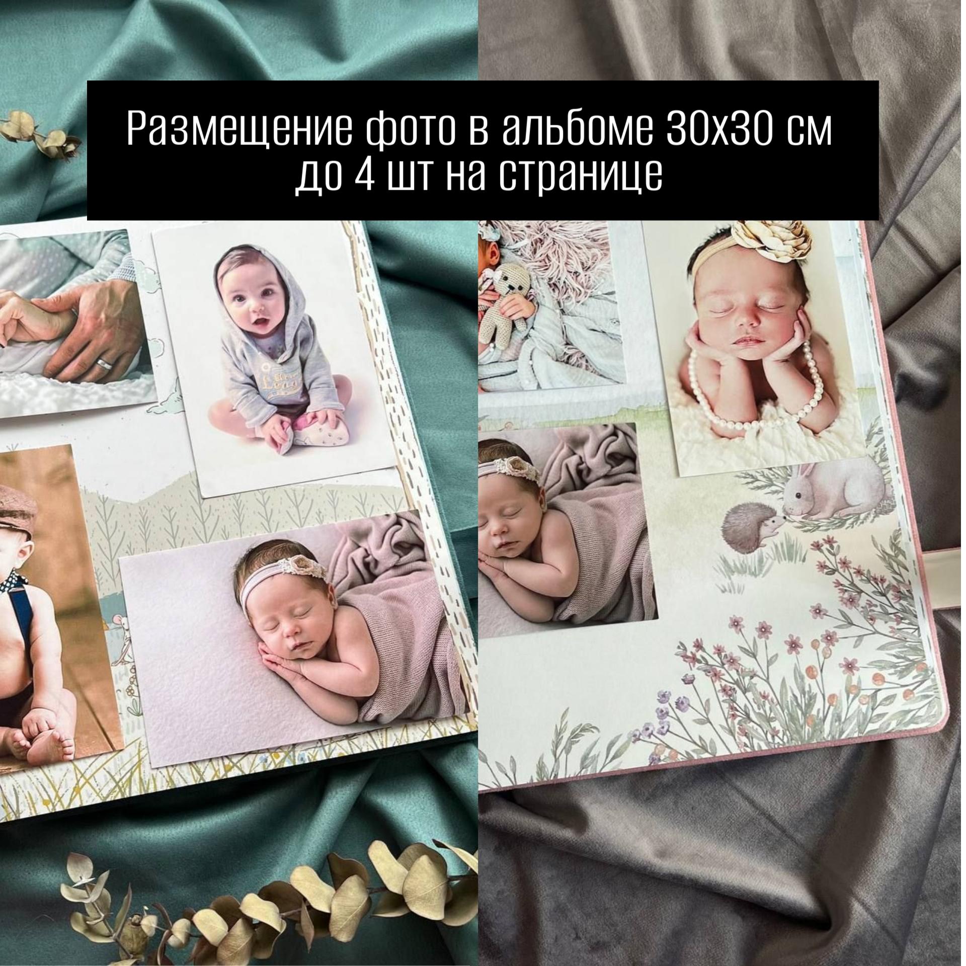 Комплектация альбома