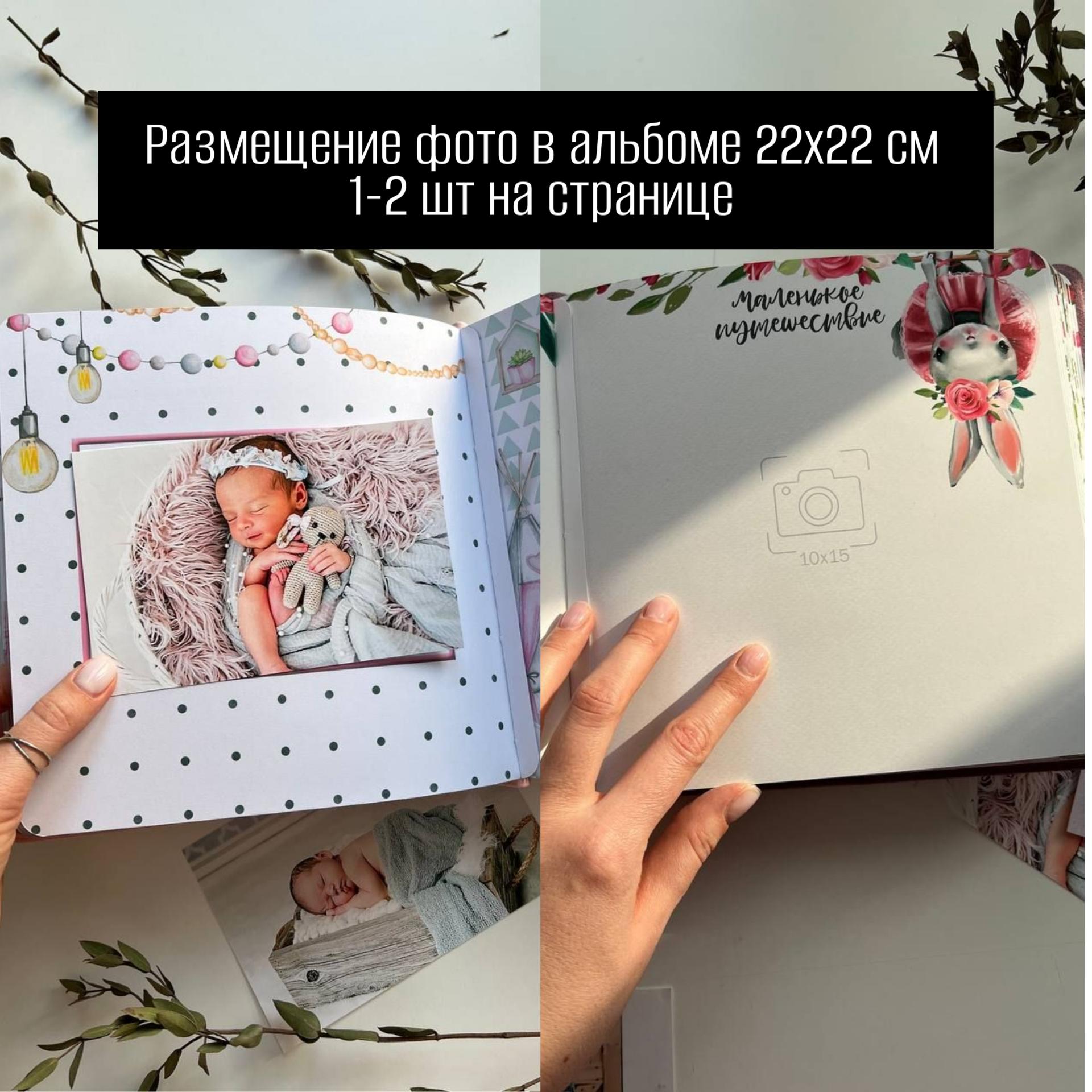 Комплектация альбома