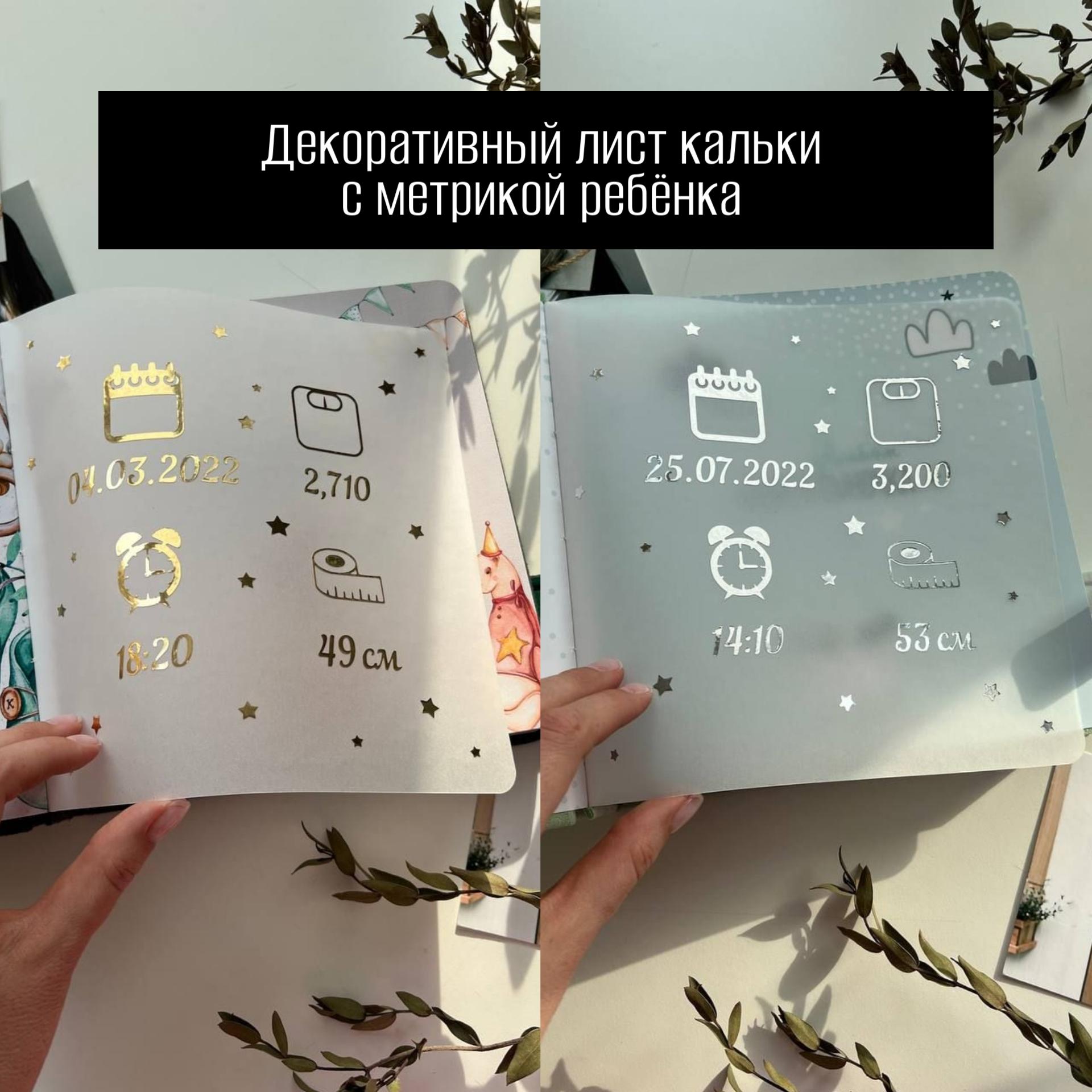Комплектация альбома