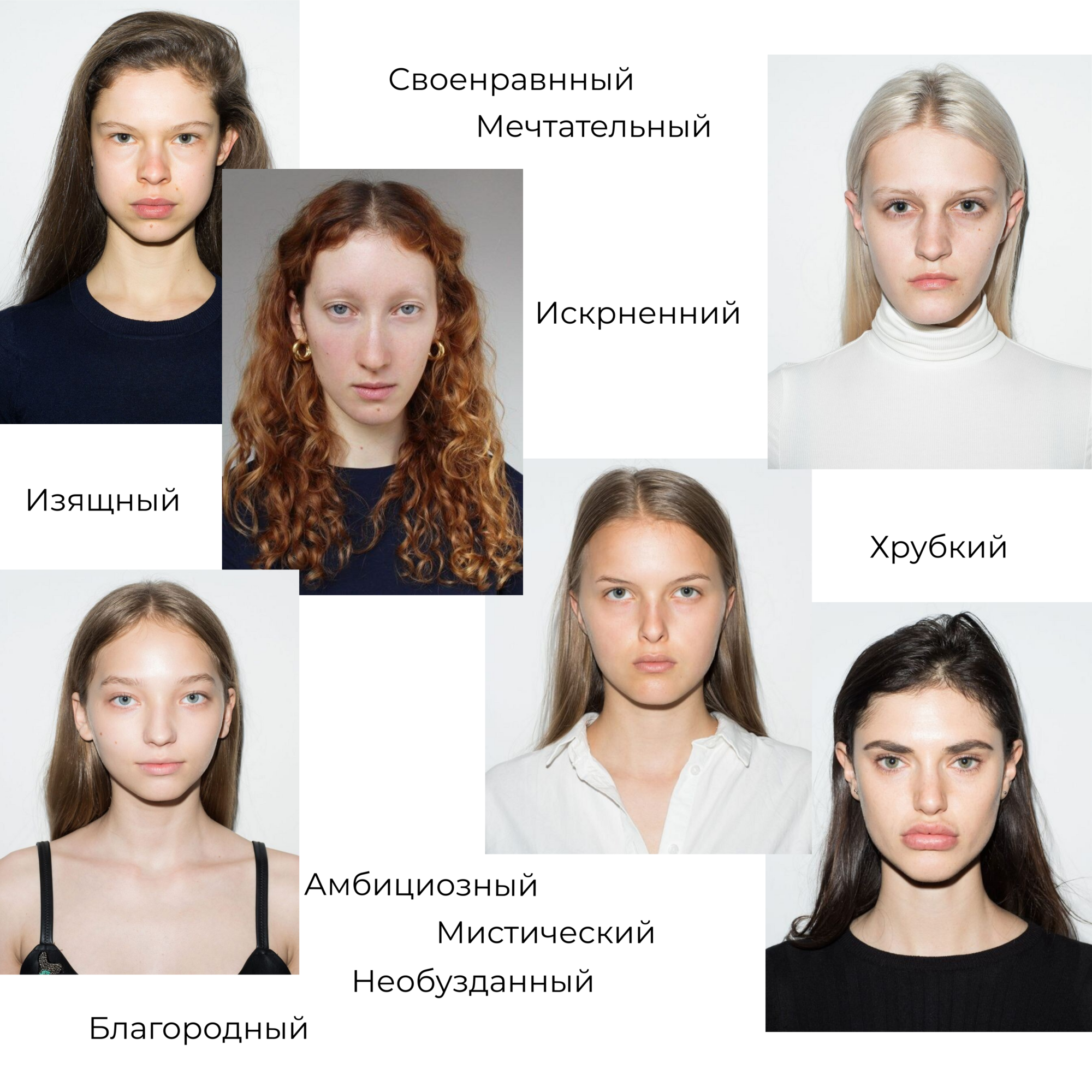 Определение типажа и книга стиля