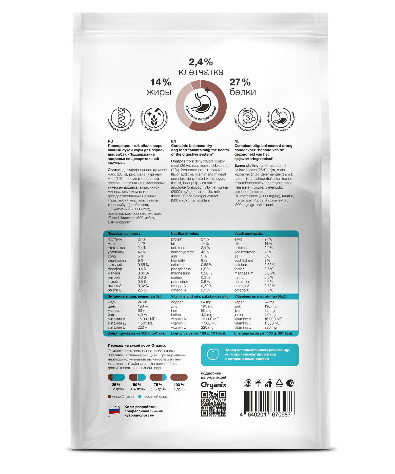 Gastrointestinal  сухой корм для собак "Поддержание здоровья пищеварительной системы"