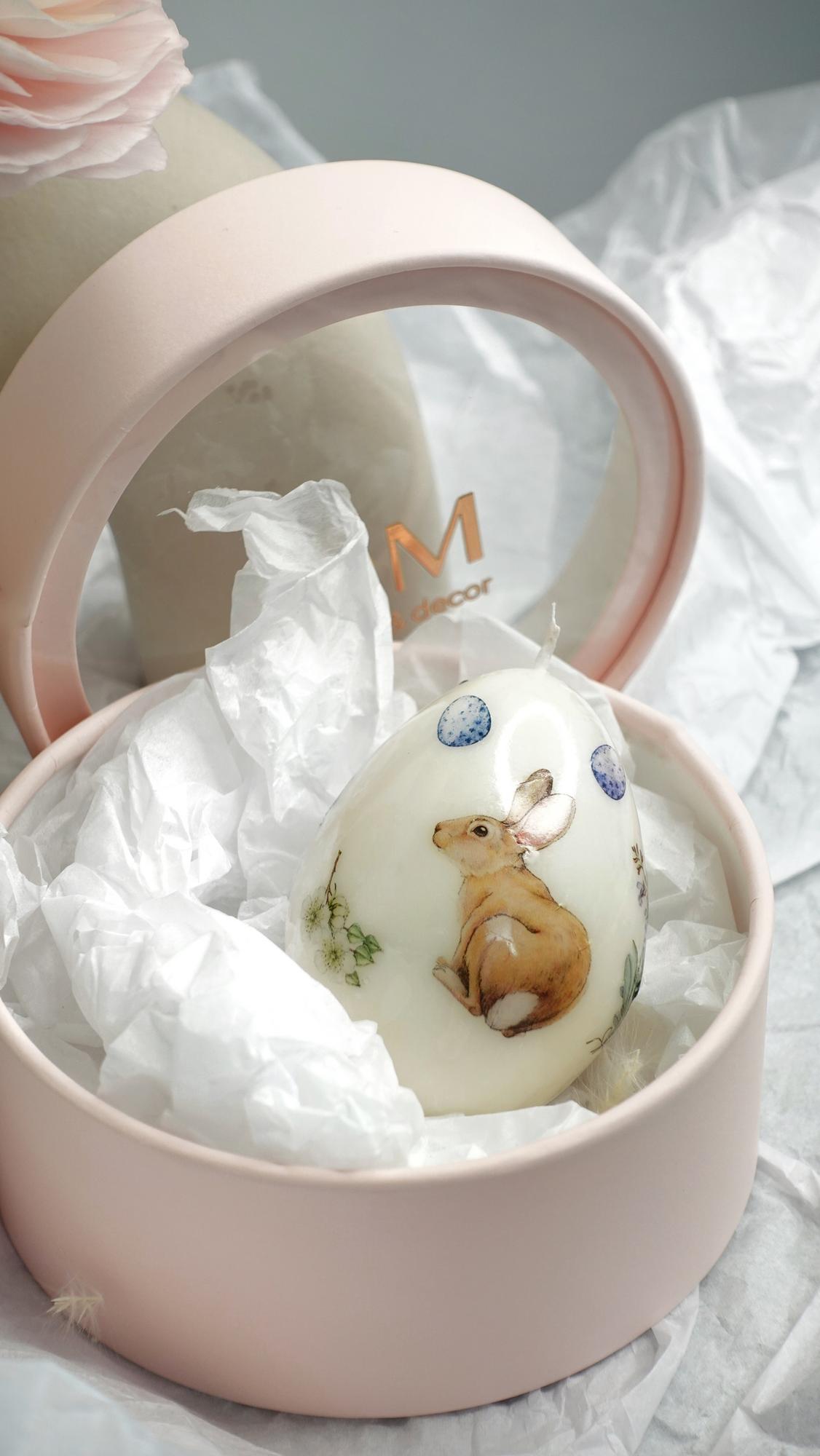 Свеча Пасхальное яйцо