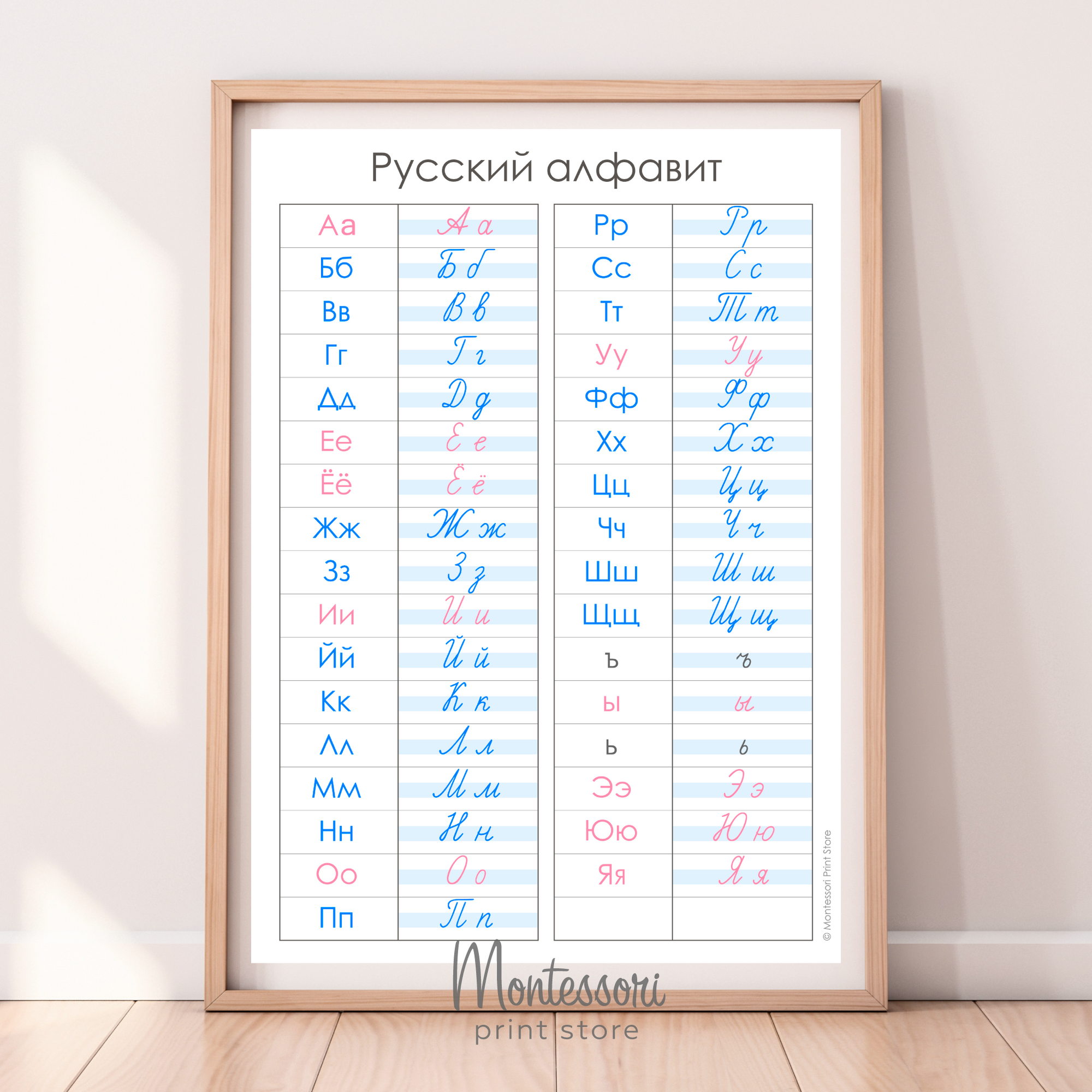 Плакат Русский алфавит письменная и печатная буква - Монтессори купить и скачать