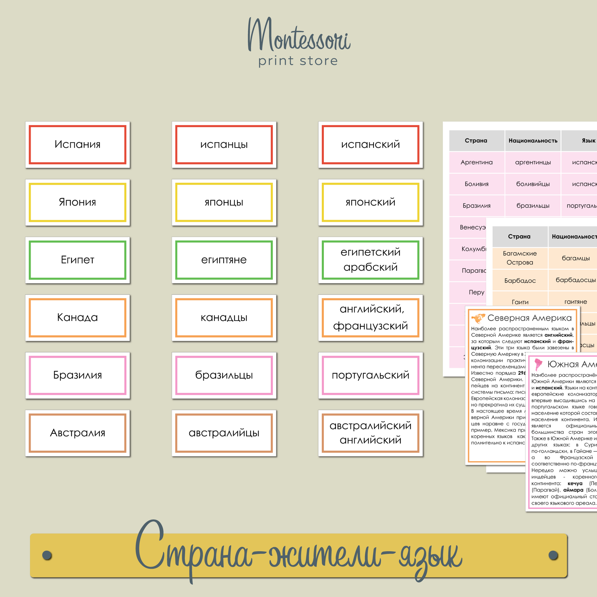 Сортировка Страна, жители, язык - карточки Монтессори купить и скачать