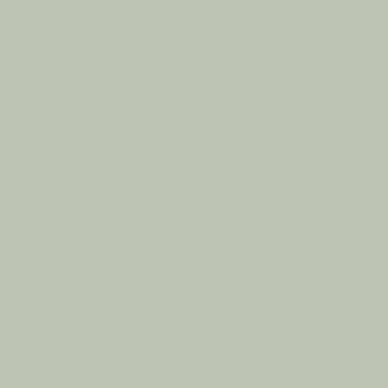 Краска William Yeoward цвет 63 - Leek & Potato